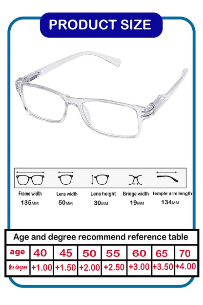 ثلاث نظارات للقراءة للرجال والنساء ــ لون  شفاف مميز ــ مع الجراب والمنديل
